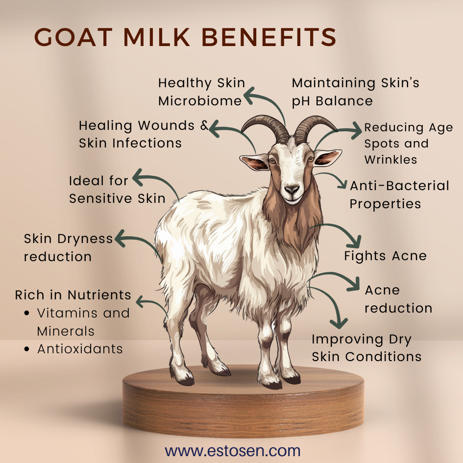 Estosen Bhringraj Goat Milk  Premium Handmade Hair Care Soap